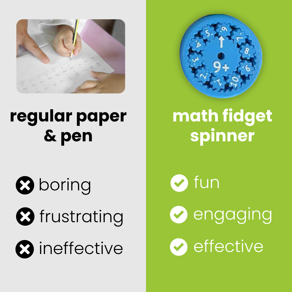 math fidget spinners for children