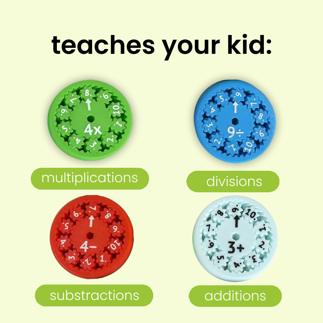 math fidget spinners for children